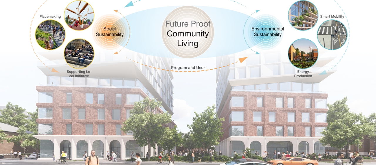 Rendering of building from page 13 of the file '2025-09-03 - SDRP Design Brief - Package 3 - D01-01-20-0019'