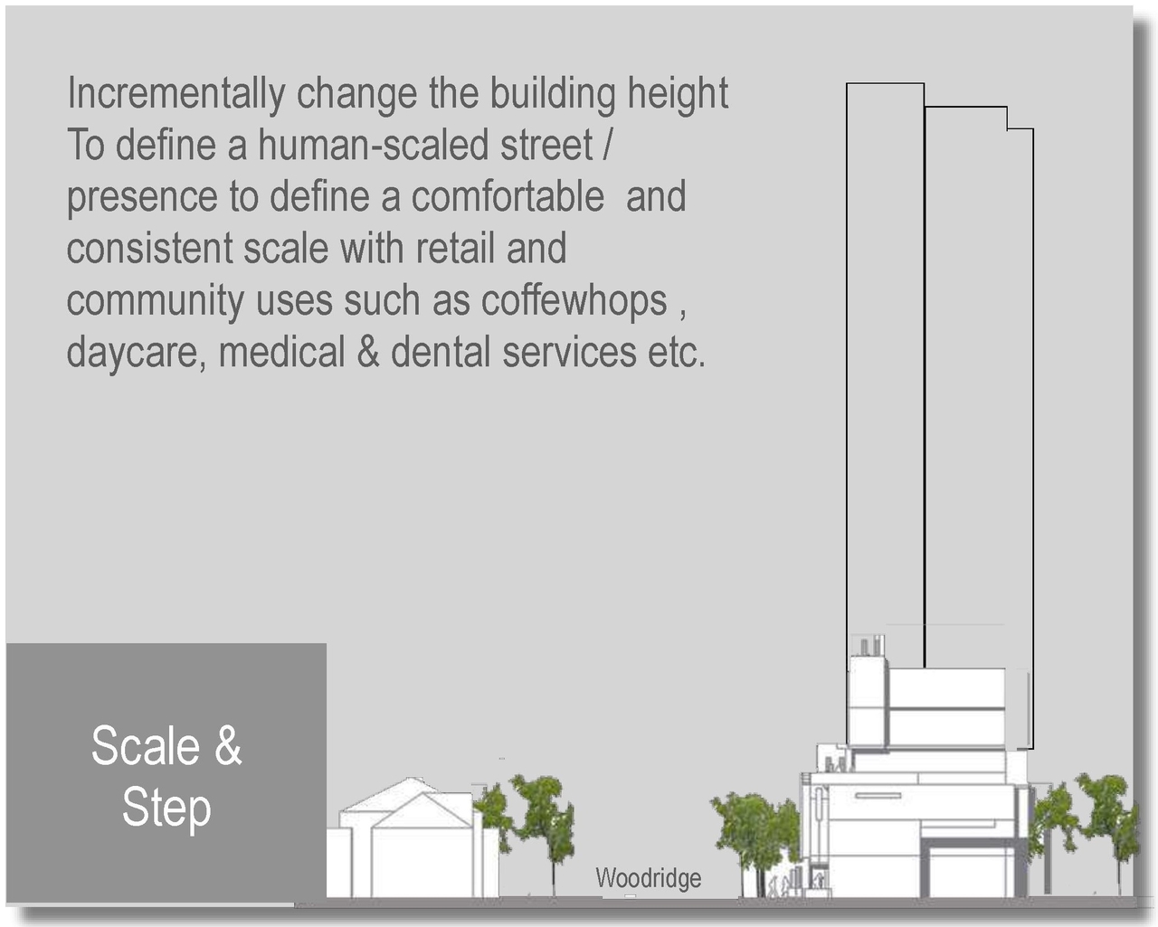 Rendering of building from page 8 of the file '2023-12-21 - Urban Design Review Drawing Package - D01-01-22-0004'