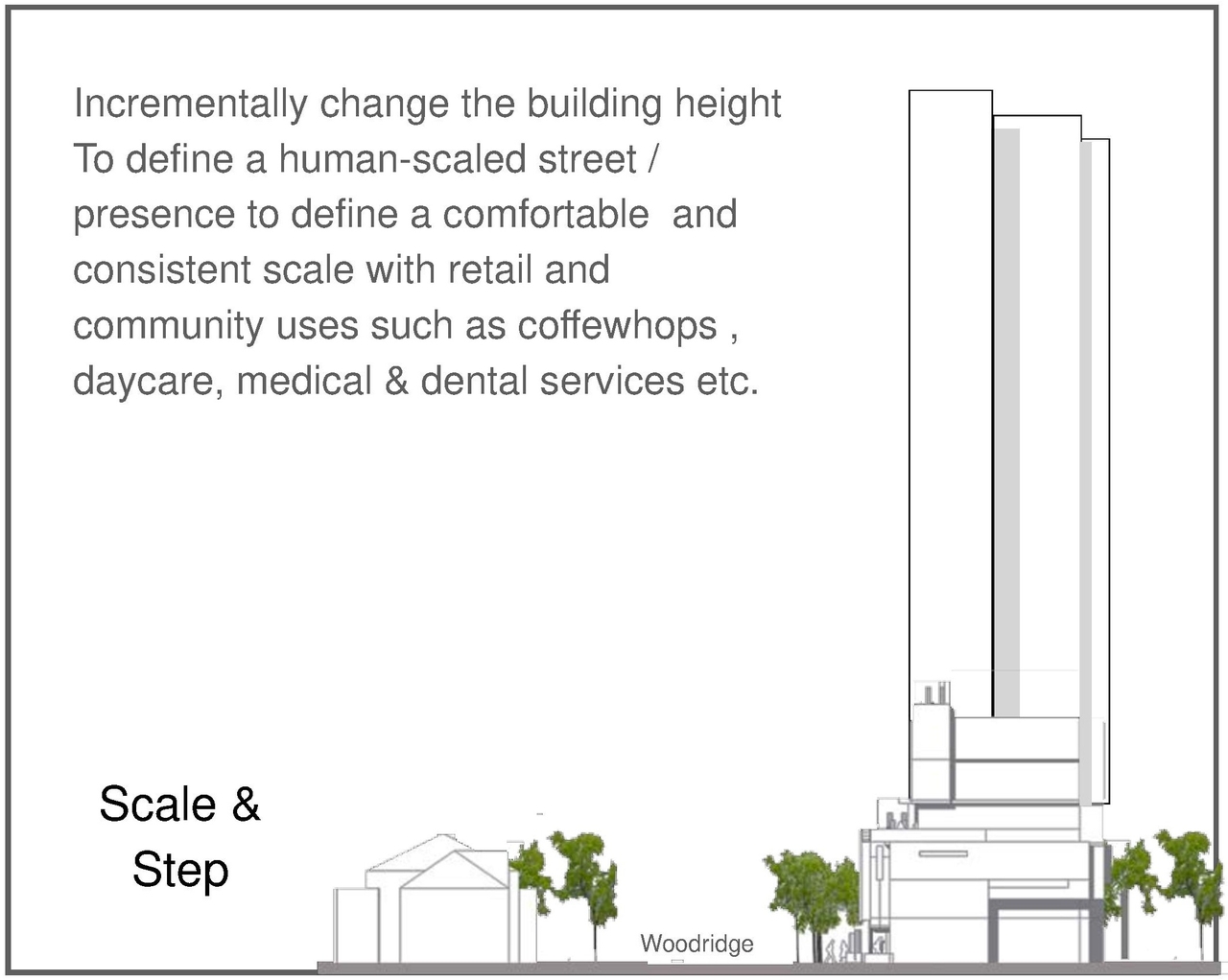 Rendering of building from page 3 of the file '2022-12-02 - Drawings and Design Studies - D01-01-22-0004'