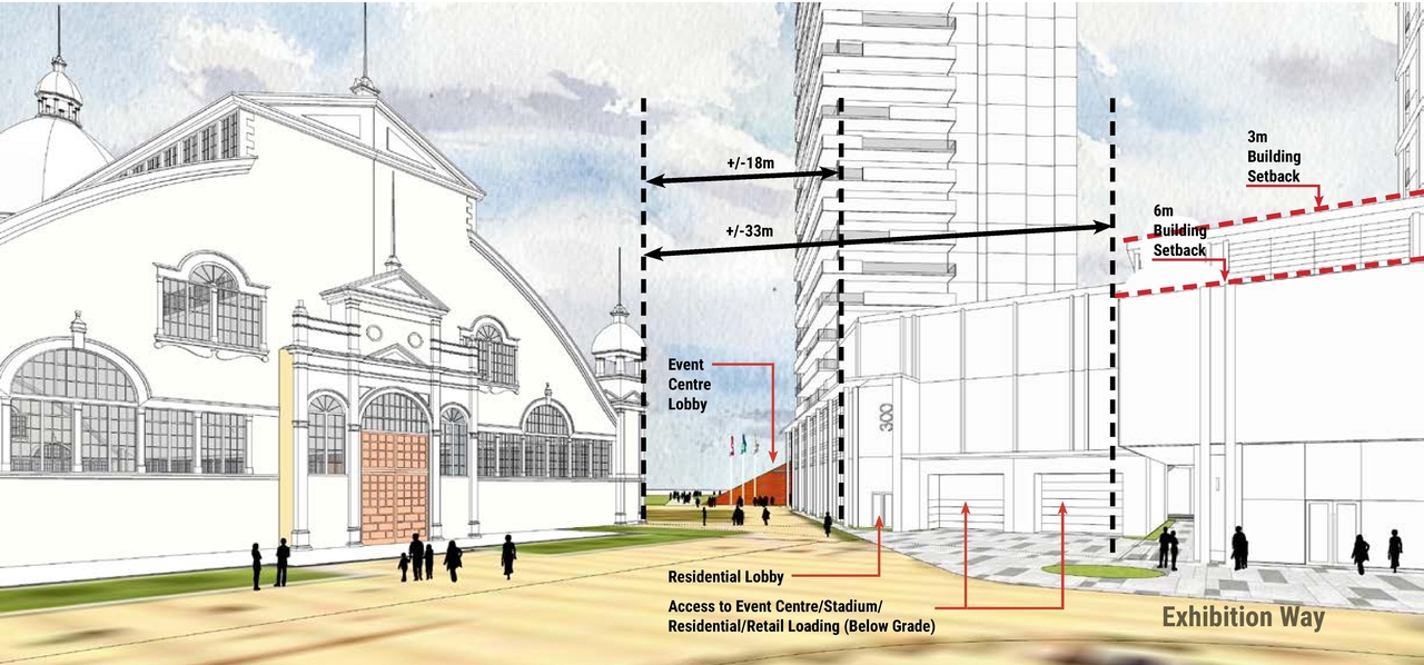 Rendering of building from page 76 of the file '2023-07-06 - UDRP Package (Review 1 of 2) - D01-01-23-0009, D02-02-23-0047'