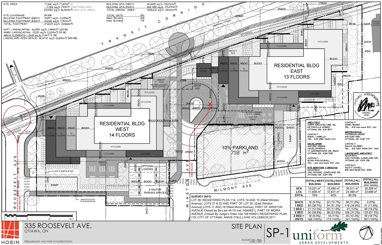 Construction site plan for project from page 1 of the file '2024-09-04 - Site and Floor Plans - D01-01-24-0018'