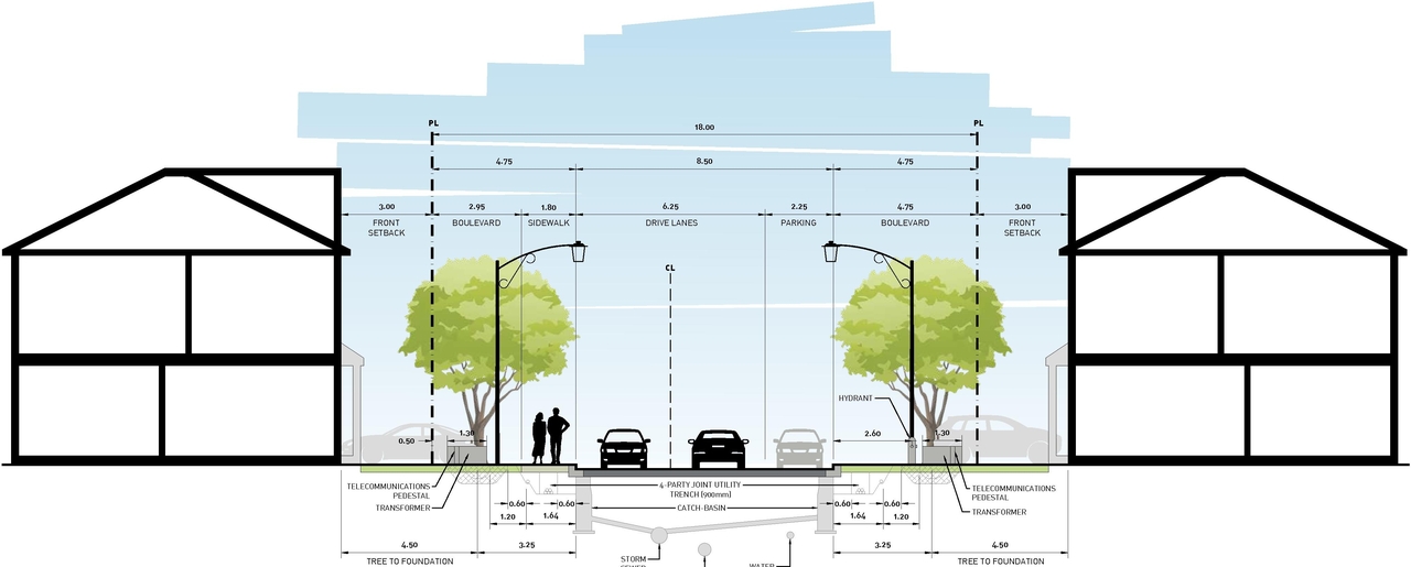Construction site plan for project from page 31 of the file '2025-04-25 - South Urban Design Brief - D01-01-24-0024'