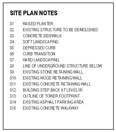 Construction site plan for project from page 32 of the file '2025-11-26 - UDRP Report - D01-01-24-0026'