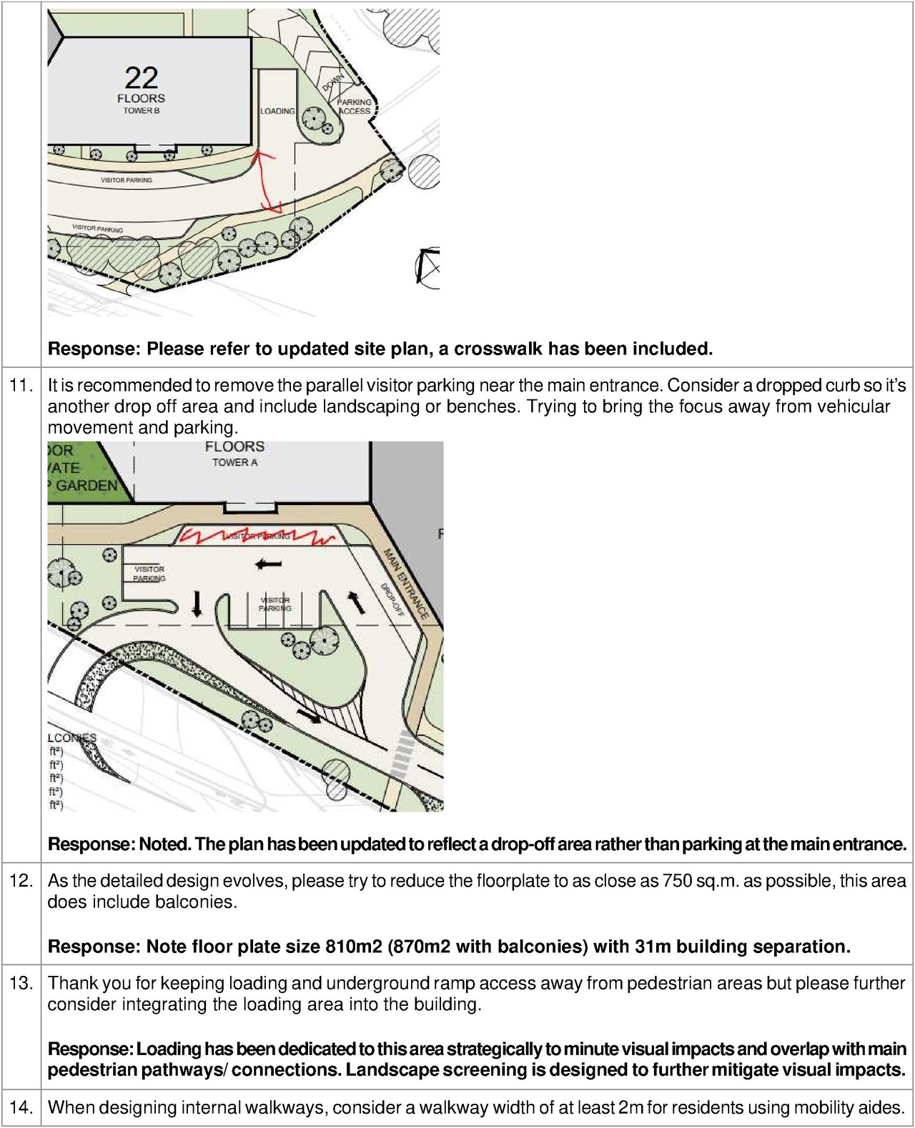 Construction site plan for project from page 147 of the file '2025-03-20 - UDRP Report - D01-01-24-0028'