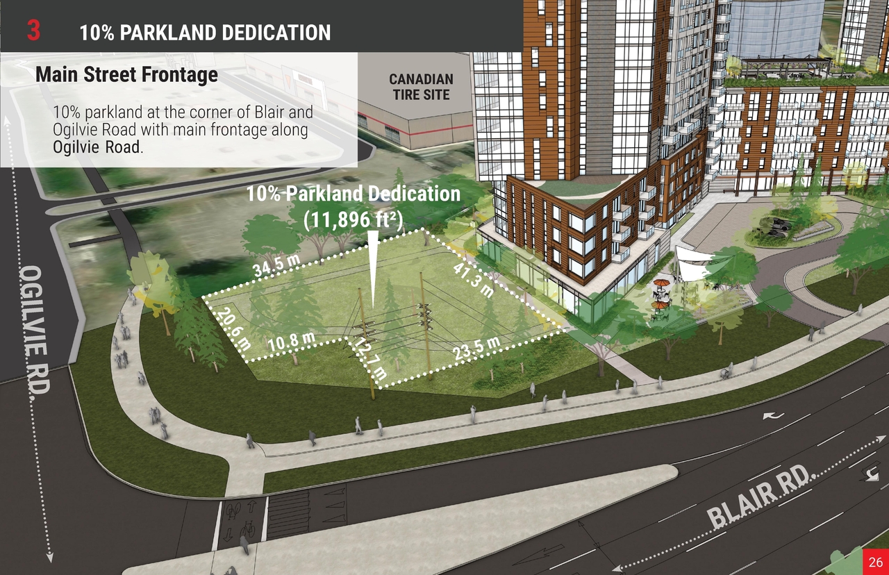 Construction site plan for project from page 26 of the file '2025-03-20 - Urban Design Brief - D01-01-24-0028'