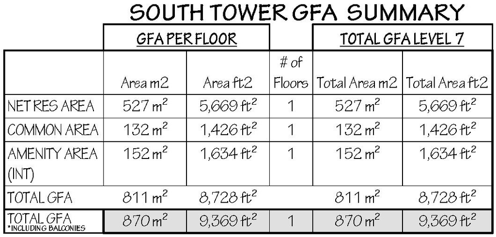 Floor plan for project from page 50 of the file '2025-03-20 - Urban Design Brief - D01-01-24-0028'