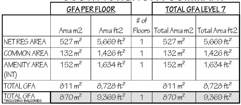 Floor plan for project from page 50 of the file '2024-12-23 - UDRP Report - D01-01-24-0028'