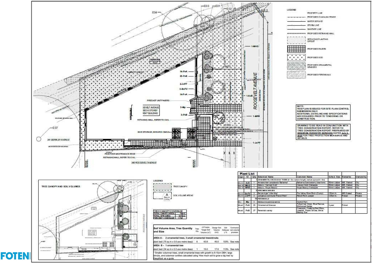 Construction site plan for project from page 17 of the file '2025-08-07 - Urban Design Brief - D02-02-17-0131'