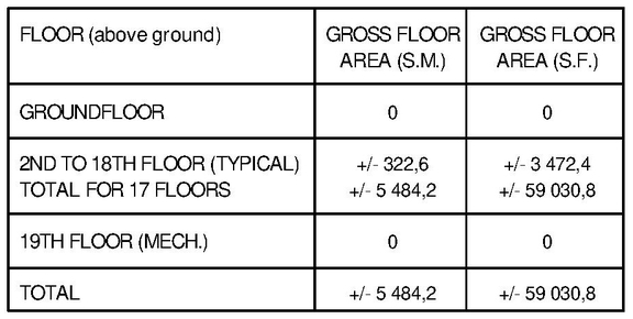 Floor plan for project from page 4 of the file '2018_04_23 - Design Brief - D02-02-18-0038'