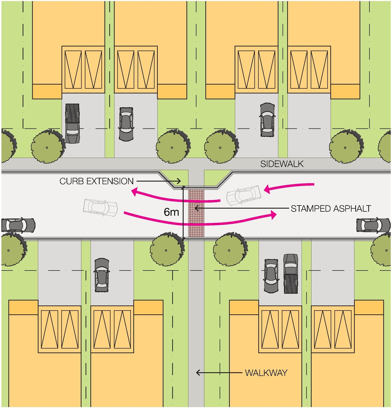Construction site plan for project from page 43 of the file '2021-06-23 - Urban Design - D02-02-19-0123'