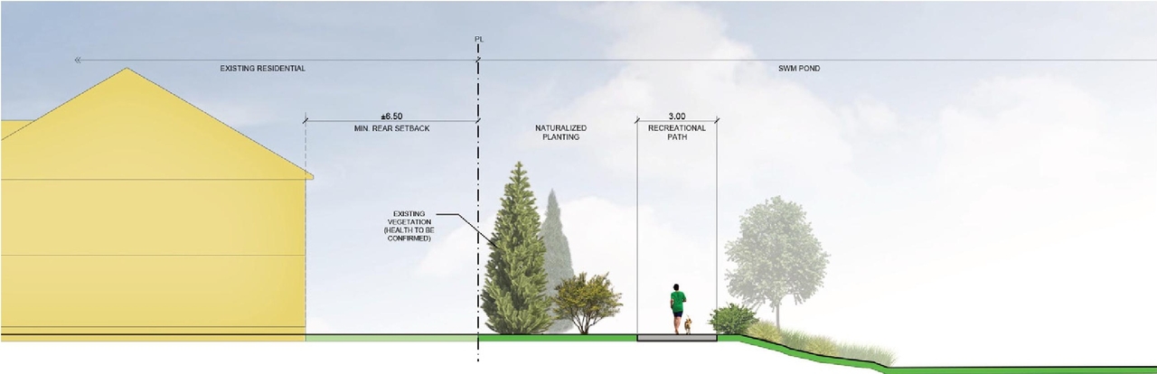 Image from page 55 of the file '2021-06-23 - Urban Design - D02-02-19-0123'
