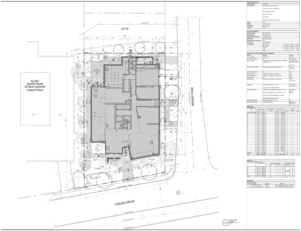 Construction site plan for project from page 2 of the file '2020-04-22 - Site Plan, Elevations and Floor Plans - D02-02-20-0030'