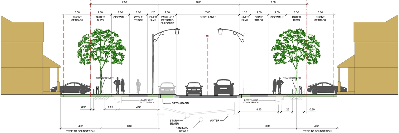 Construction site plan for project from page 11 of the file '2022-04-27 - Urban Design Brief (8) - D02-02-21-0113'