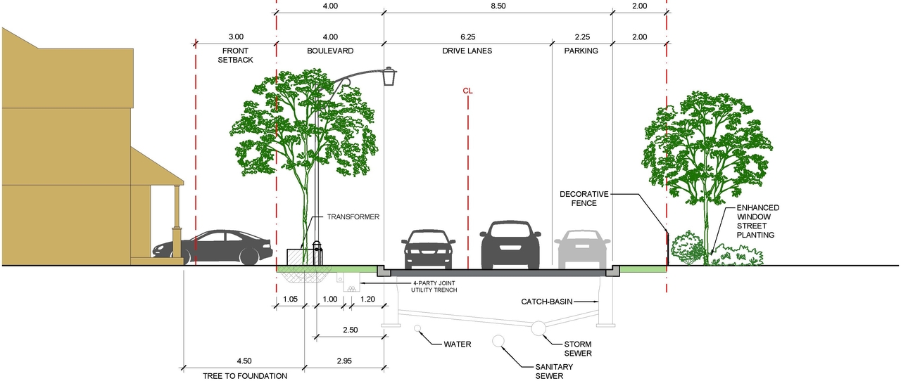Construction site plan for project from page 12 of the file '2022-04-27 - Urban Design Brief (8) - D02-02-21-0113'