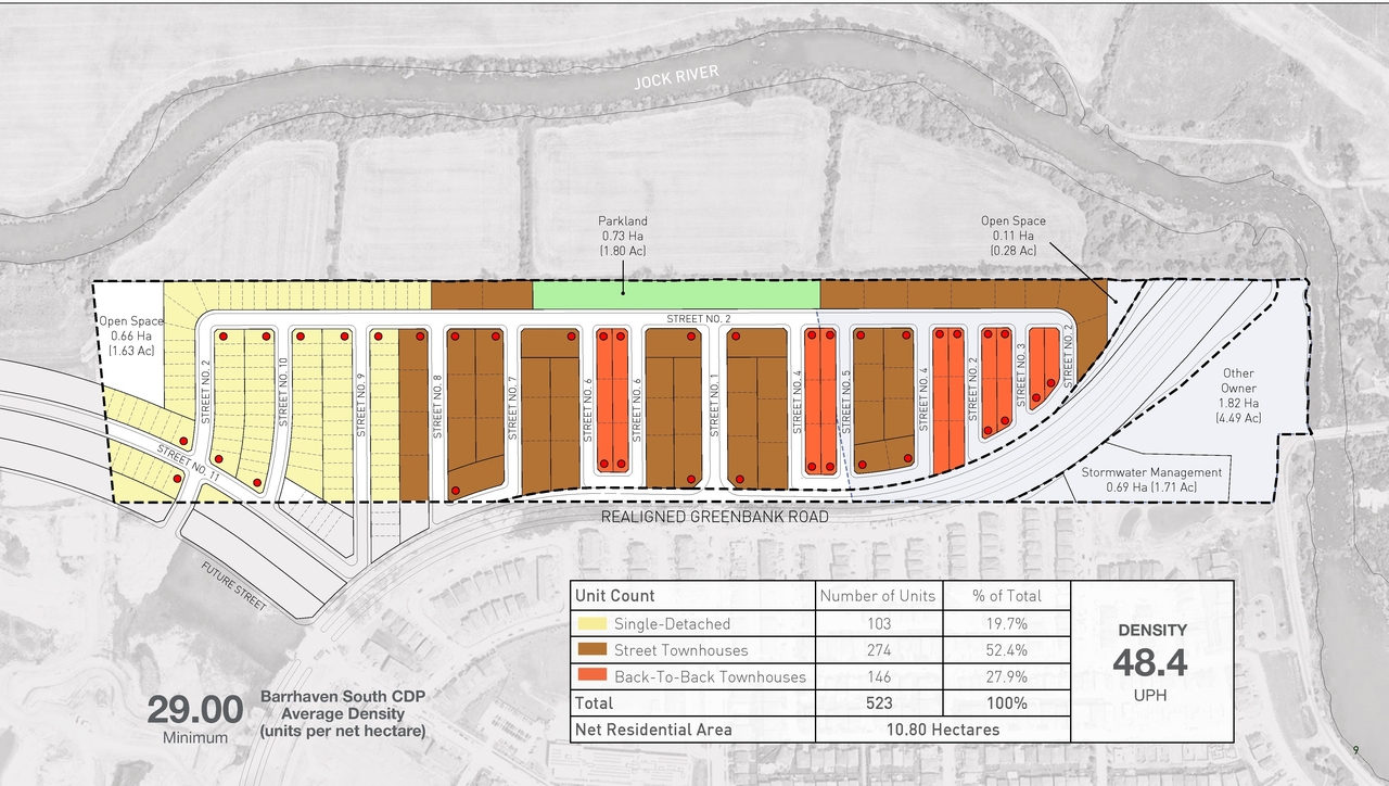 Construction site plan for project from page 11 of the file '2022-04-27 - Urban Design Brief (7) - D02-02-21-0113'