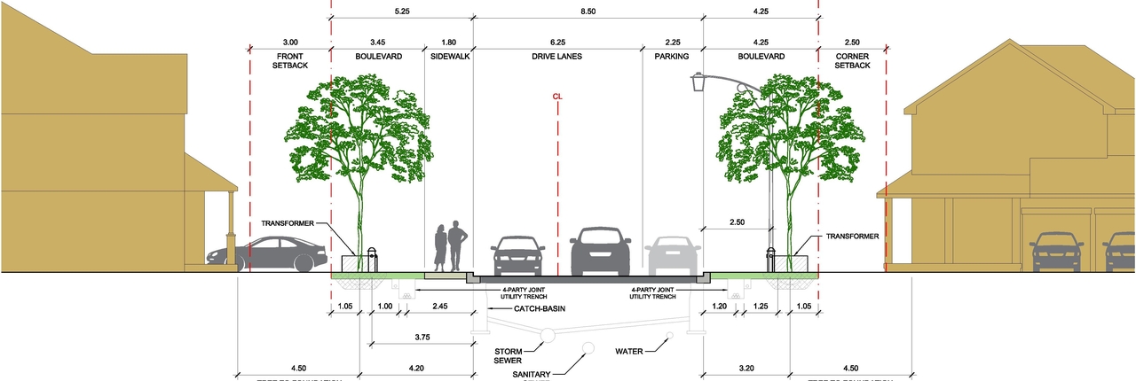 Construction site plan for project from page 21 of the file '2022-04-27 - Urban Design Brief (7) - D02-02-21-0113'