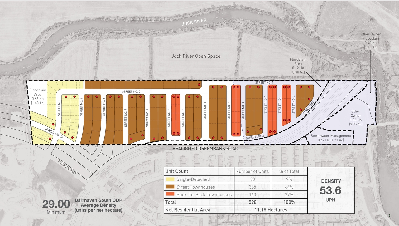 Construction site plan for project from page 11 of the file '2021-10-01 - Urban Design Brief - D02-02-21-0113'