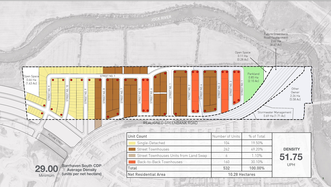 Construction site plan for project from page 11 of the file '2023-09-13 - Urban Design Brief -D02-02-21-0113'