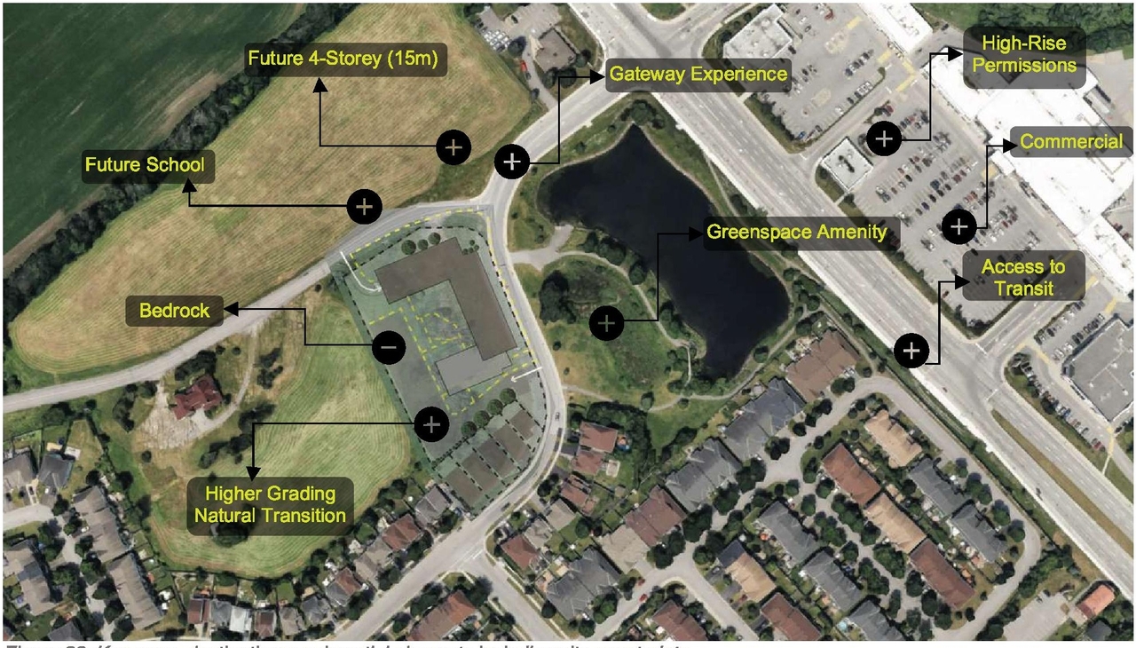 Construction site plan for project from page 30 of the file '2024-05-03 - Urban Design Brief - D02-02-21-0140'