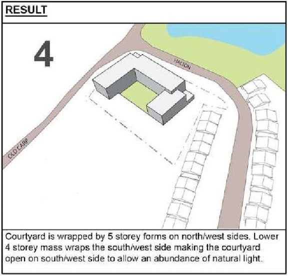 Construction site plan for project from page 36 of the file '2024-05-03 - Urban Design Brief - D02-02-21-0140'