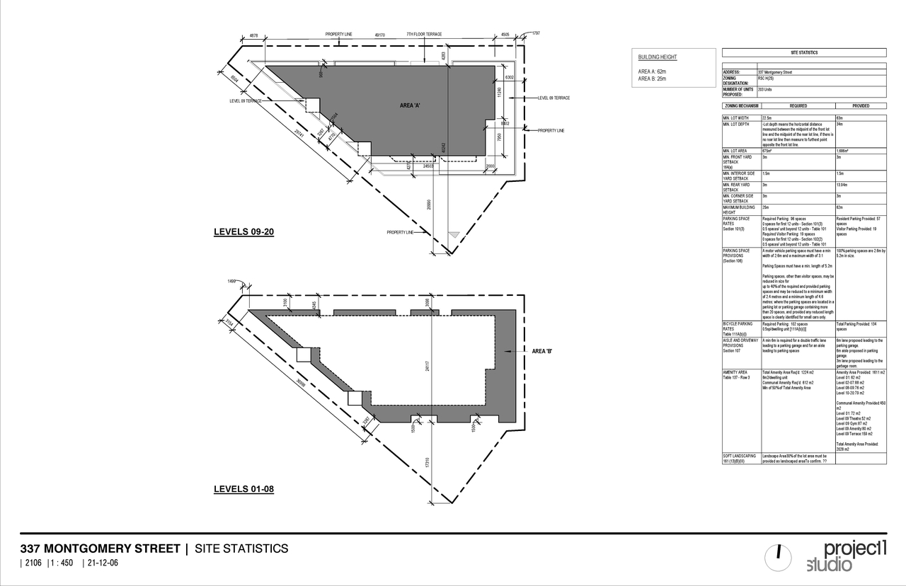 Construction site plan for project from page 2 of the file '2022-01-17 - Site and Floor Plans - D02-02-22-0003'
