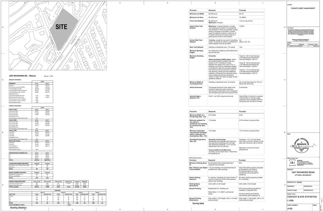 Construction site plan for project from page 2 of the file '2022-02-04 - Site Plan, Floor Plans, and Parking Plan - D02-02-22-0012'