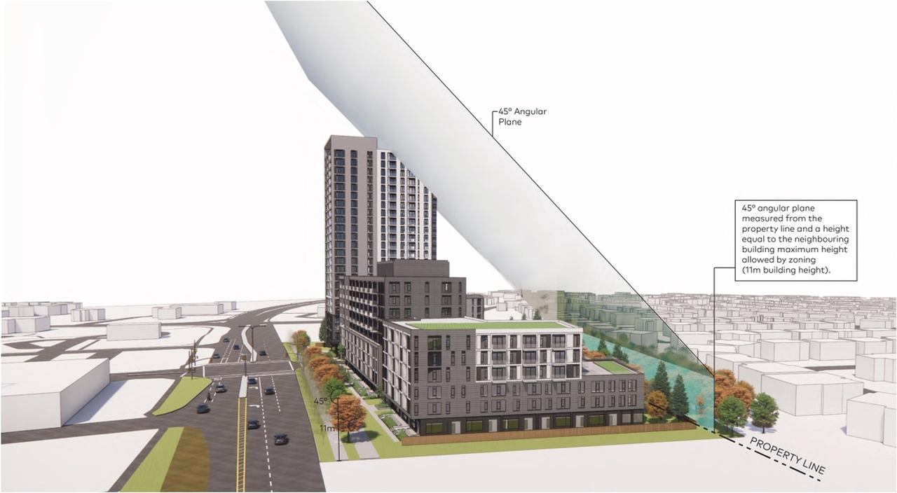 Rendering of building from page 48 of the file '2023-01-22 Design Brief D02-02-22-0038'
