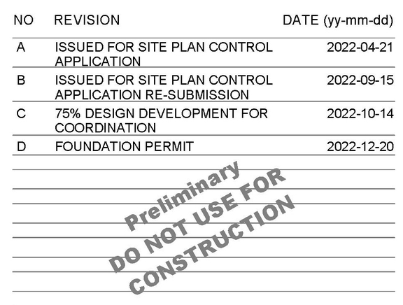 Construction site plan for project from page 2 of the file '2022-12-30 - Overall Floor Plans - D02-02-22-0040'