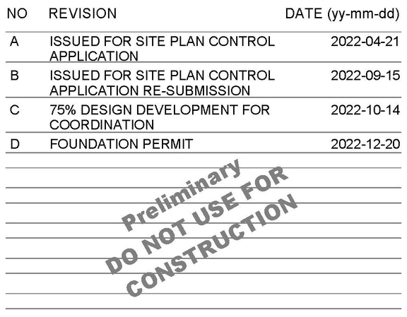 Construction site plan for project from page 3 of the file '2022-12-30 - Overall Floor Plans - D02-02-22-0040'