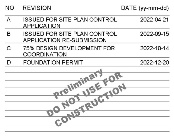 Construction site plan for project from page 1 of the file '2022-12-30 - Axonometric Views and Project Perspectives - D02-02-22-0040'