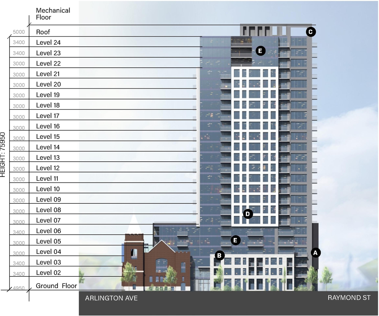 Rendering of building from page 58 of the file '2023-06-07 - Design Brief and Plans - D02-02-22-0082'