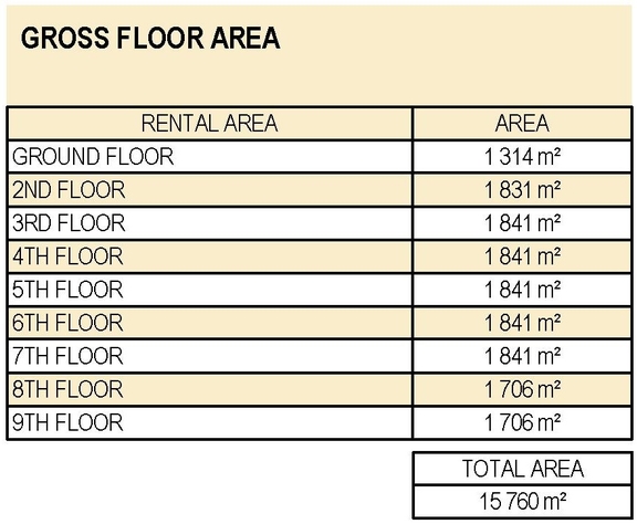 Floor plan for project from page 51 of the file '2023-03-22 - Design Brief - D02-02-23-0020'