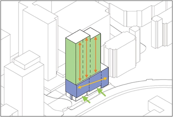 Rendering of building from page 37 of the file '2023-03-28 - Urban Design Brief - D02-02-23-0022'