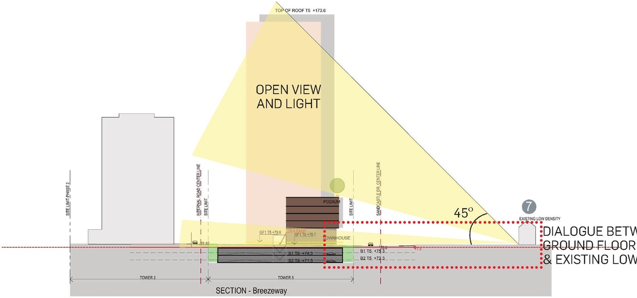 Construction site plan for project from page 18 of the file '2023-06-12 - Urban Design Brief - D02-02-23-0046'