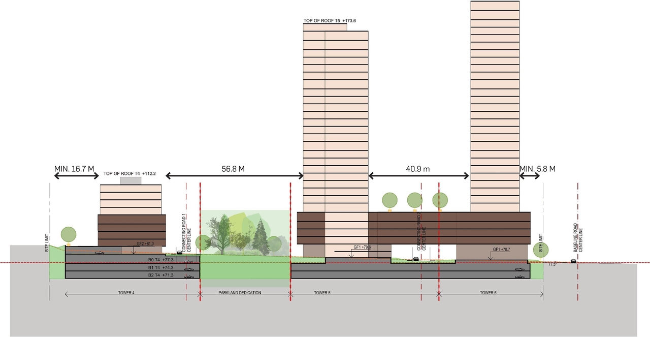 Rendering of building from page 44 of the file '2023-06-12 - Urban Design Brief - D02-02-23-0046'