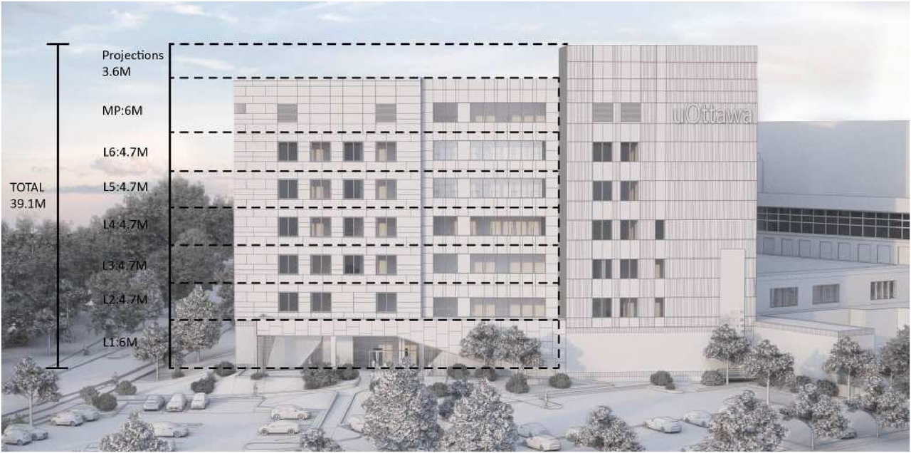 Rendering of building from page 35 of the file '2024-04-20 - Urban Design Brief - D02-02-24-0009'
