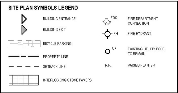 Construction site plan for project from page 22 of the file '2025-01-24 - Response to UDRP Recommendations - D02-02-24-0032'