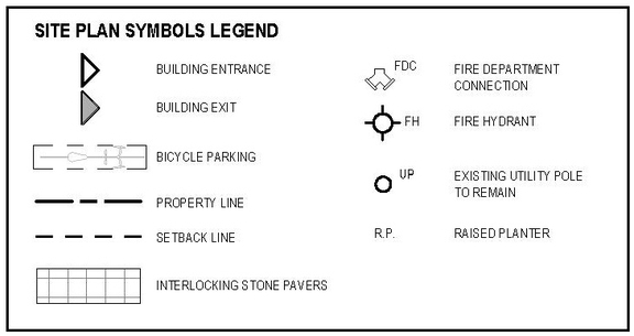Floor plan for project from page 22 of the file '2025-01-24 - Response to UDRP Recommendations - D02-02-24-0032'