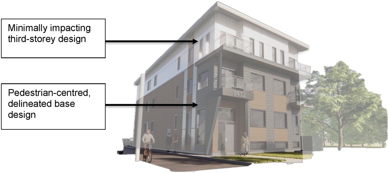 Rendering of building from page 10 of the file '2025-04-11 - Urban Design Brief Rev1 - D02-02-24-0035'