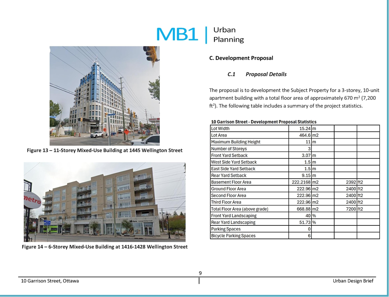 Rendering of building from page 9 of the file '2024-08-08 - Urban Design Brief - D02-02-24-0036'