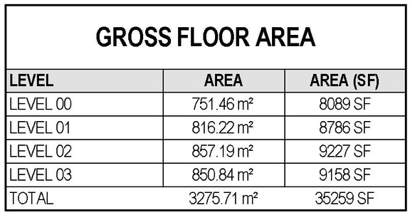 Floor plan for project from page 3 of the file '2025-02-11 - Design Brief - D02-02-24-0041 and D07-12-24-0037'
