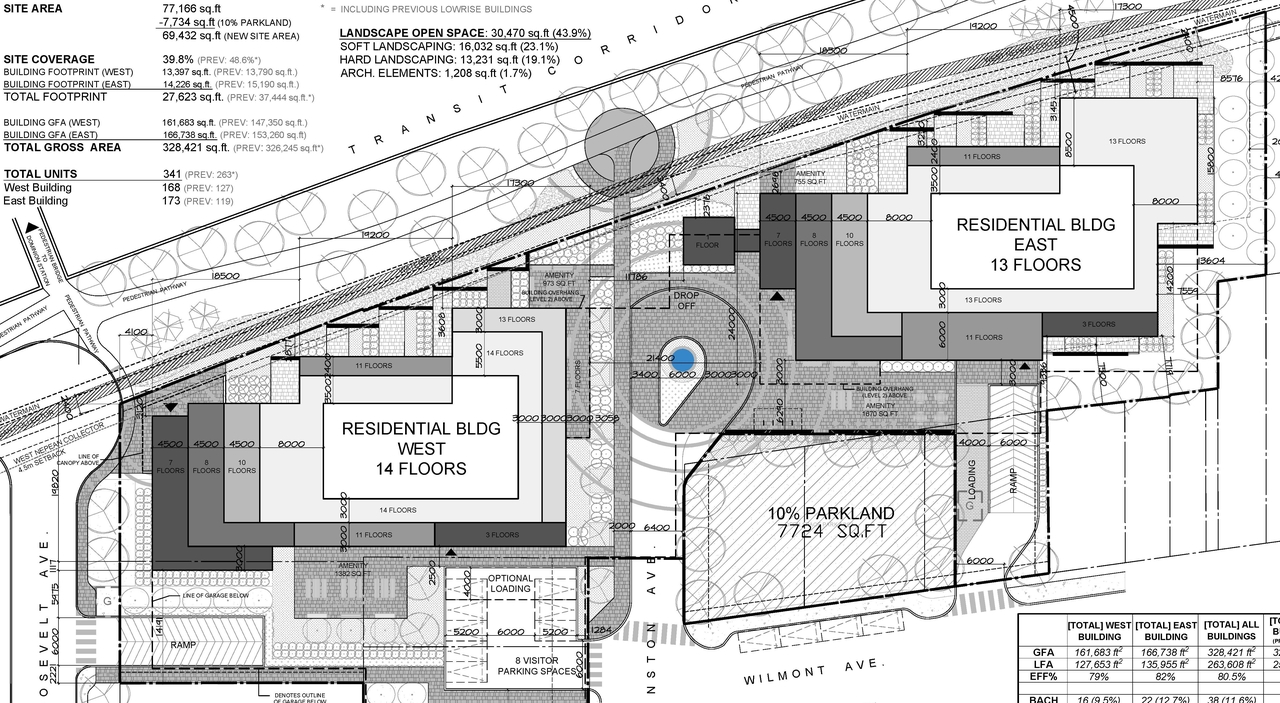 Construction site plan for project from page 1 of the file '2024-08-15 - Site and Floor Plans - D02-02-24-0043'