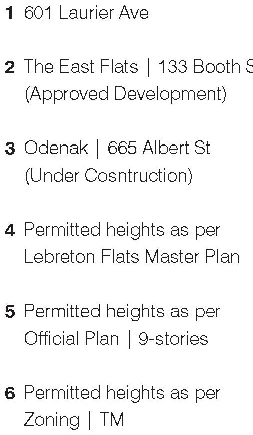 Construction site plan for project from page 2 of the file '2025-11-26 - Context Views - D02-02-24-0079'