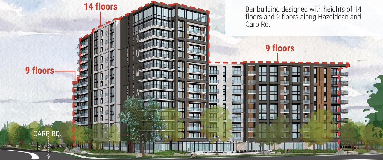 Rendering of building from page 21 of the file '2025-04-03 - UDRP DESIGN BRIEF - D02-02-24-0086'