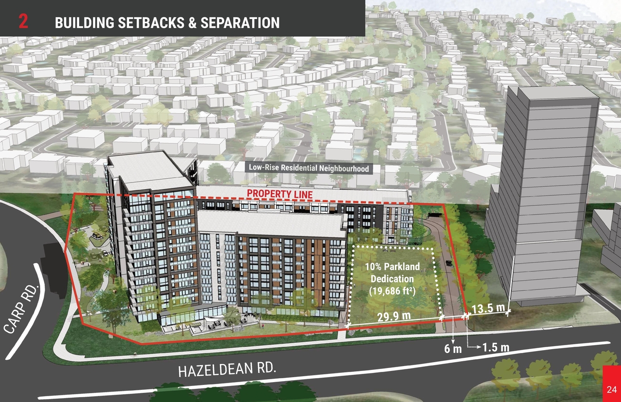 Construction site plan for project from page 24 of the file '2025-04-03 - UDRP DESIGN BRIEF - D02-02-24-0086'