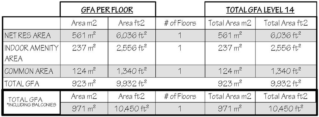 Floor plan for project from page 61 of the file '2025-04-03 - UDRP DESIGN BRIEF - D02-02-24-0086'