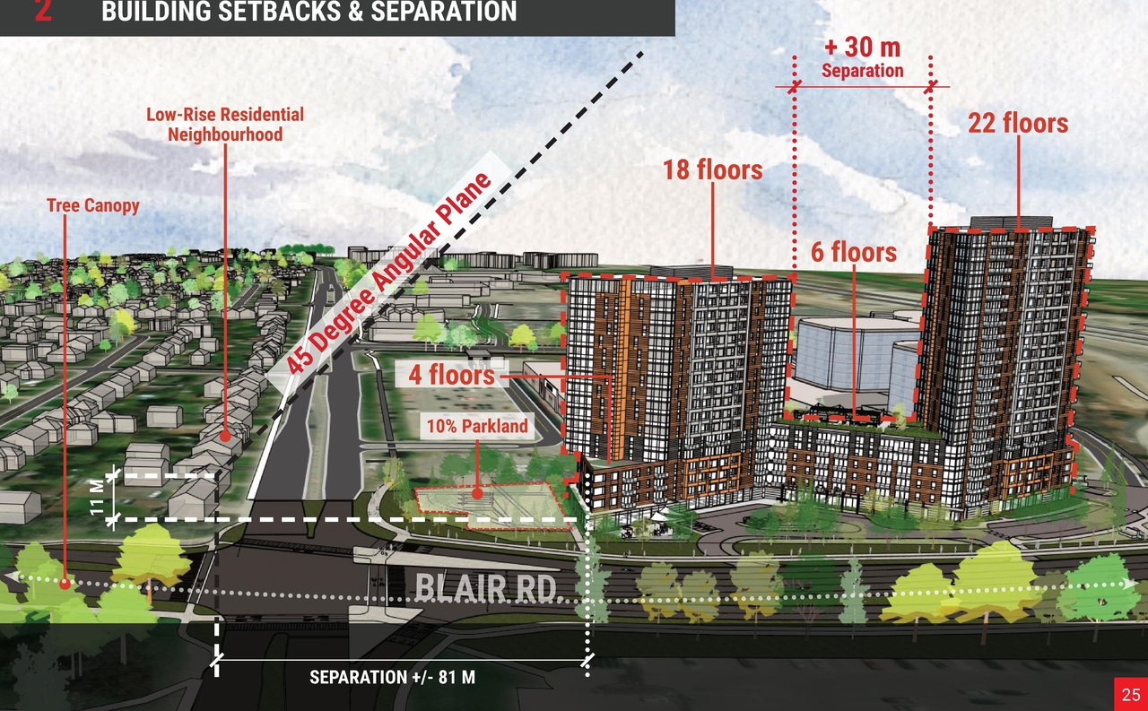Construction site plan for project from page 25 of the file '2025-03-20 - UDRP Report - D02-02-24-0089'