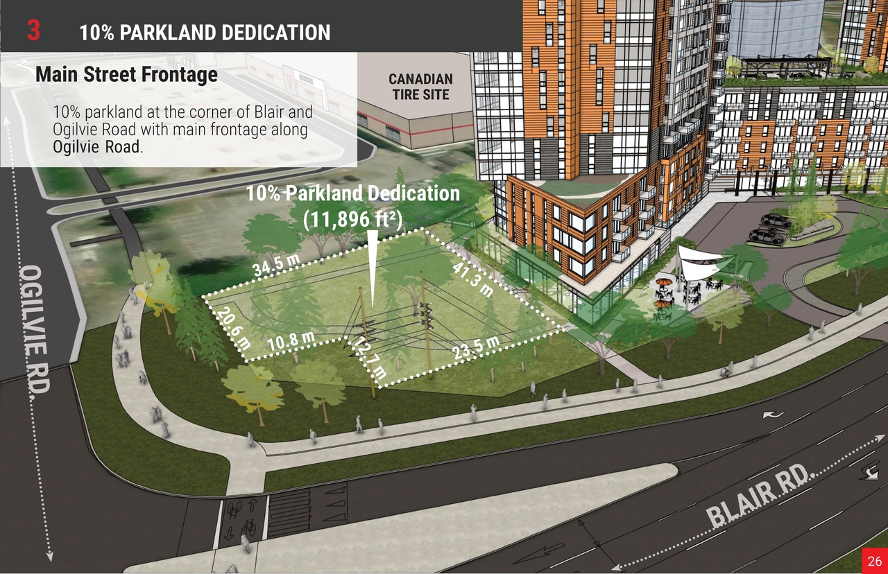 Construction site plan for project from page 26 of the file '2025-03-20 - UDRP Report - D02-02-24-0089'