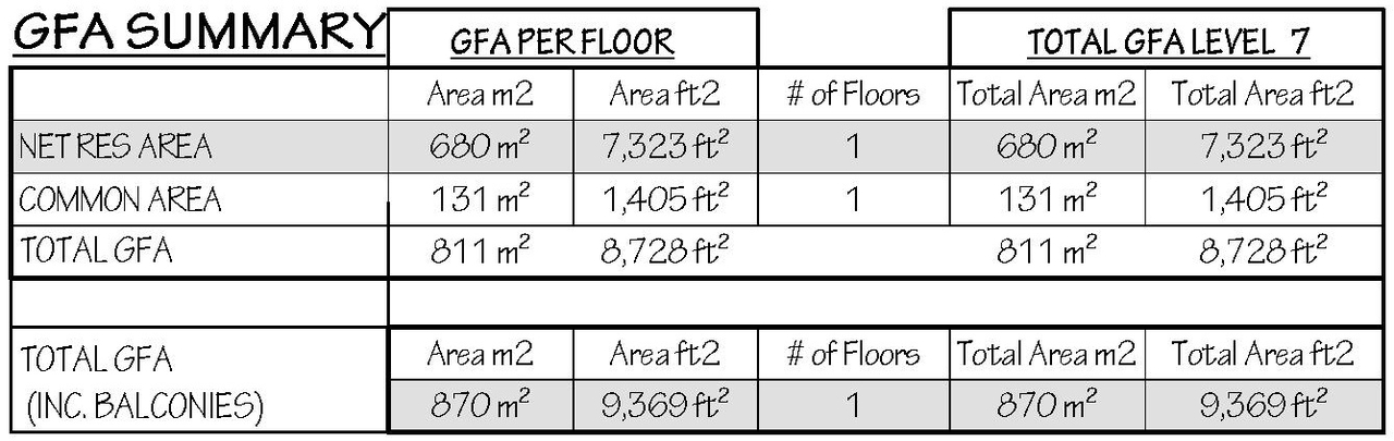 Floor plan for project from page 49 of the file '2025-03-20 - UDRP Report - D02-02-24-0089'