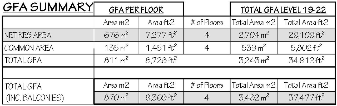 Floor plan for project from page 52 of the file '2025-03-20 - UDRP Report - D02-02-24-0089'